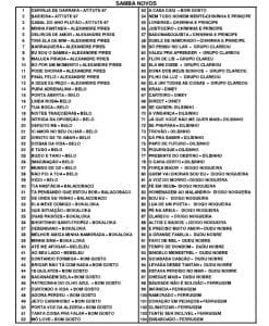 1600 Cifras De Sambas E Pagodes Em Pdf - As Melhores!!!