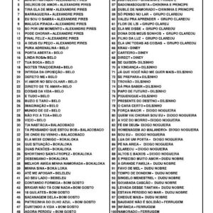1600 Cifras De Sambas E Pagodes Em Pdf - As Melhores!!!