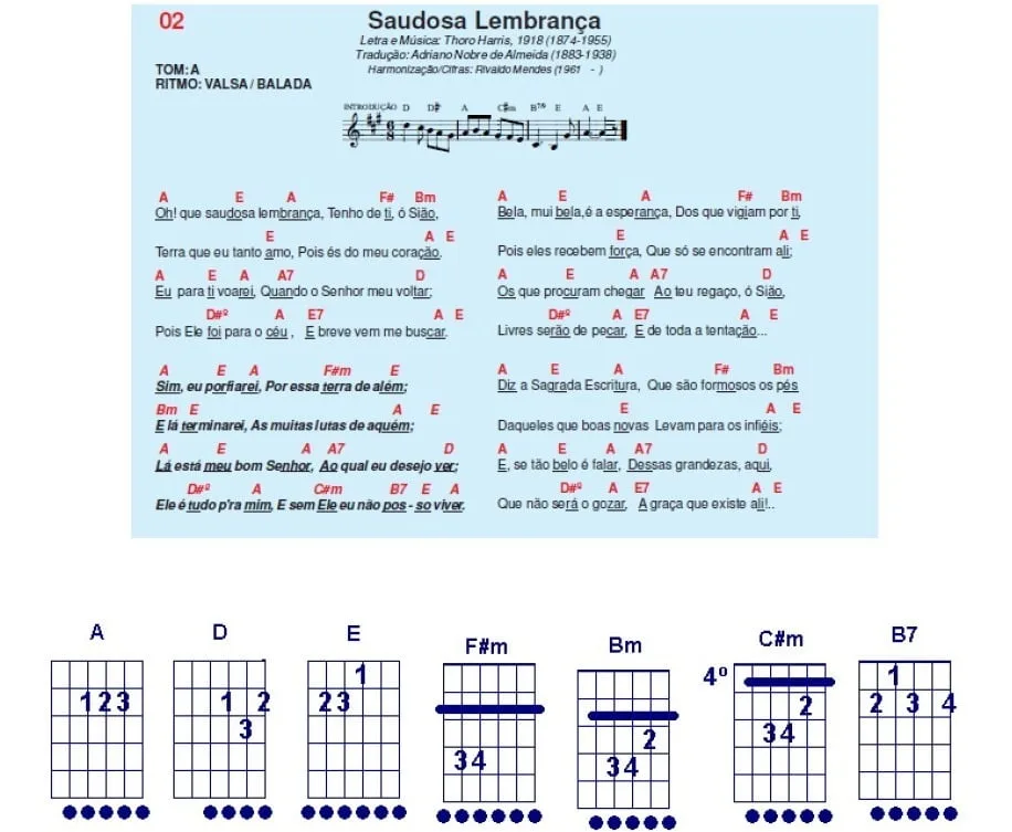 Página de cifra musical com letra, acordes e diagramas para violão