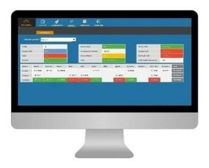 Planilha Controle De Vendas E Estoque Completa Excel Xls