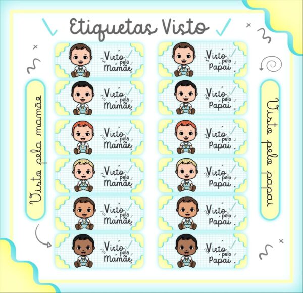 Adesivo Visto Pela Mamãe e Papai