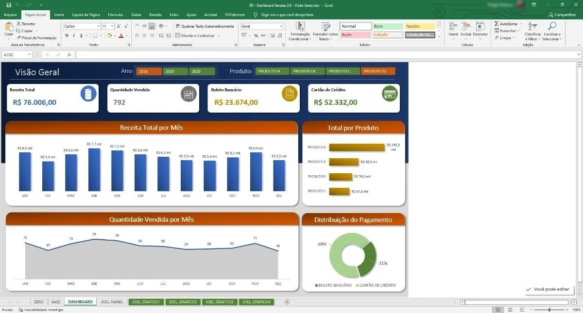 Dashboards E Infográficos Em Excel +200 Modelos Editáveis 6 Dashboards E Infográficos Em Excel +200 Modelos Editáveis