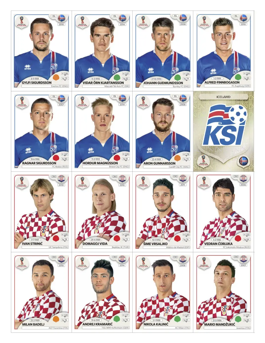 Figurinhas P Imprimir Copa Do Mundo 2018 Russia Em Pdf 6 Figurinhas digitais Copa 2018 seleções Islândia e Croácia em formato PDF de alta resolução.