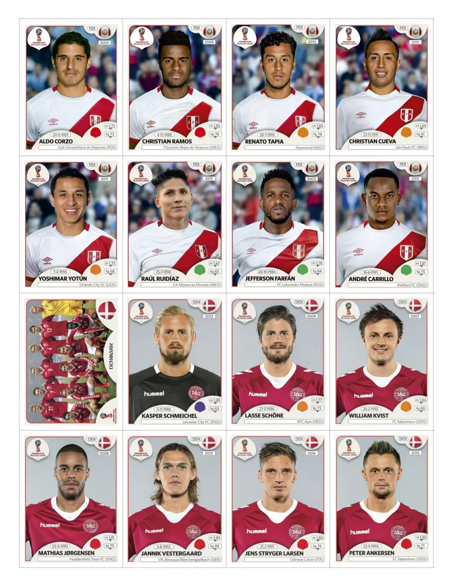 Figurinhas P Imprimir Copa Do Mundo 2018 Russia Em Pdf 4 Figurinhas da Copa 2018 em PDF das seleções do Peru e Dinamarca para impressão.
