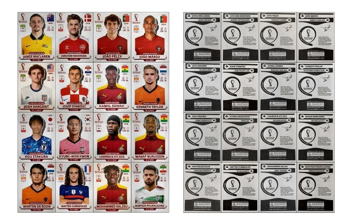 Figurinhas Para Imprimir Copa Mundo Qatar 2022 Update Set
