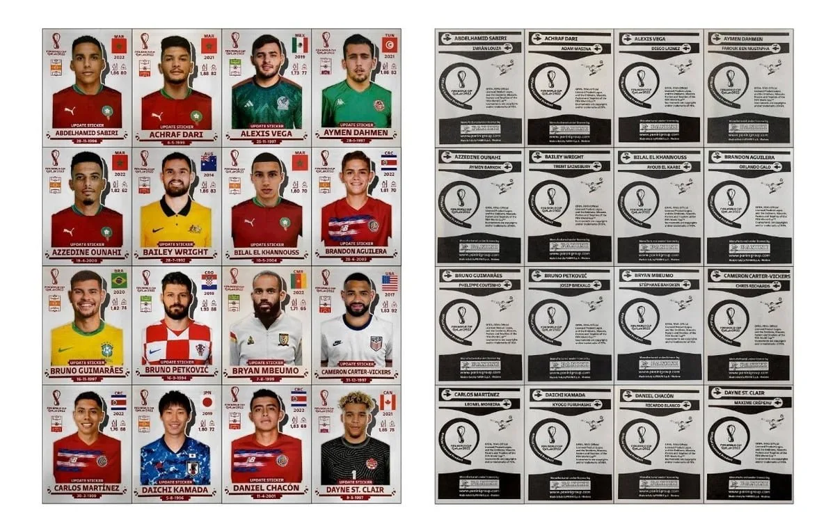 Figurinhas Para Imprimir Copa Mundo Qatar 2022 Update Set