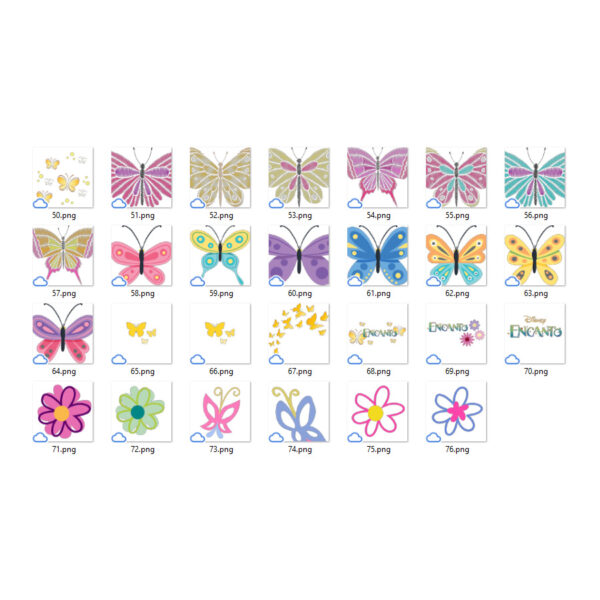 Kit Digital Disney Encanto Floral Família Madrigal Png Artes