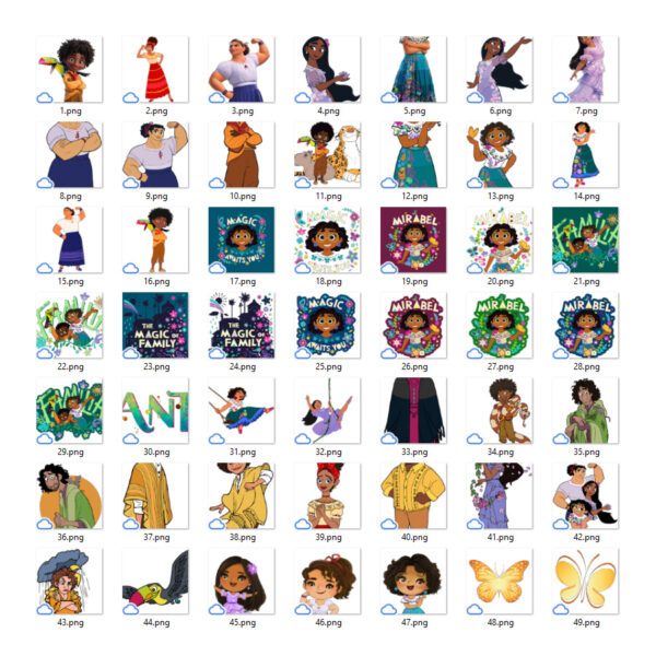 Kit Digital Disney Encanto Floral Família Madrigal Png Artes