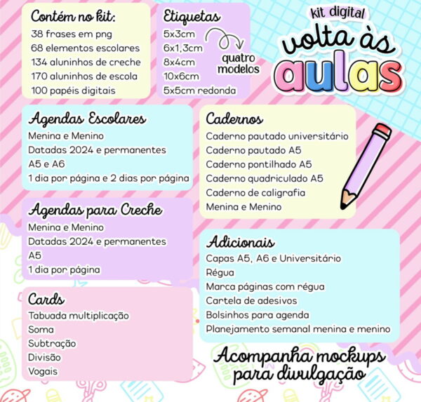 Kit Digital Volta Ás Aulas 2024