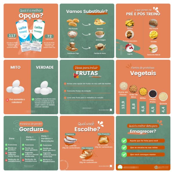 Pack Canva Nutricionista Template Canva 100 Artes + Bônus