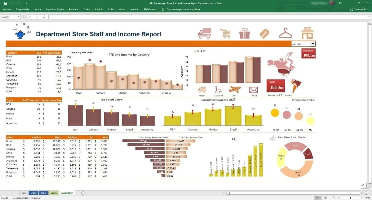 Pacote Dashboards Excel + De 150 Modelos Editáveis 4 Pacote Dashboards Excel + De 150 Modelos Editáveis