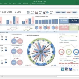 Pacote Dashboards Excel + De 150 Modelos Editáveis