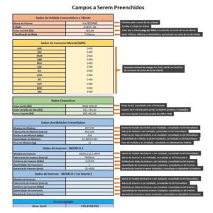 Planilha Automática De Cálculo Energia Solar