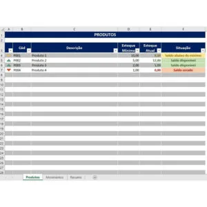 Planilha Controle De Estoque em Excel para Pequenos Negócios