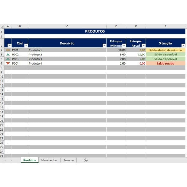 Planilha Controle De Estoque em Excel para Pequenos Negócios