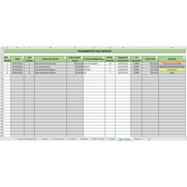 Planilha Controle De Vendas, Estoque, Compras E Pagamentos