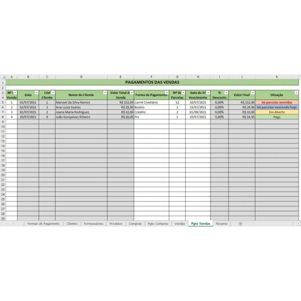 Planilha Controle De Vendas, Estoque, Compras E Pagamentos