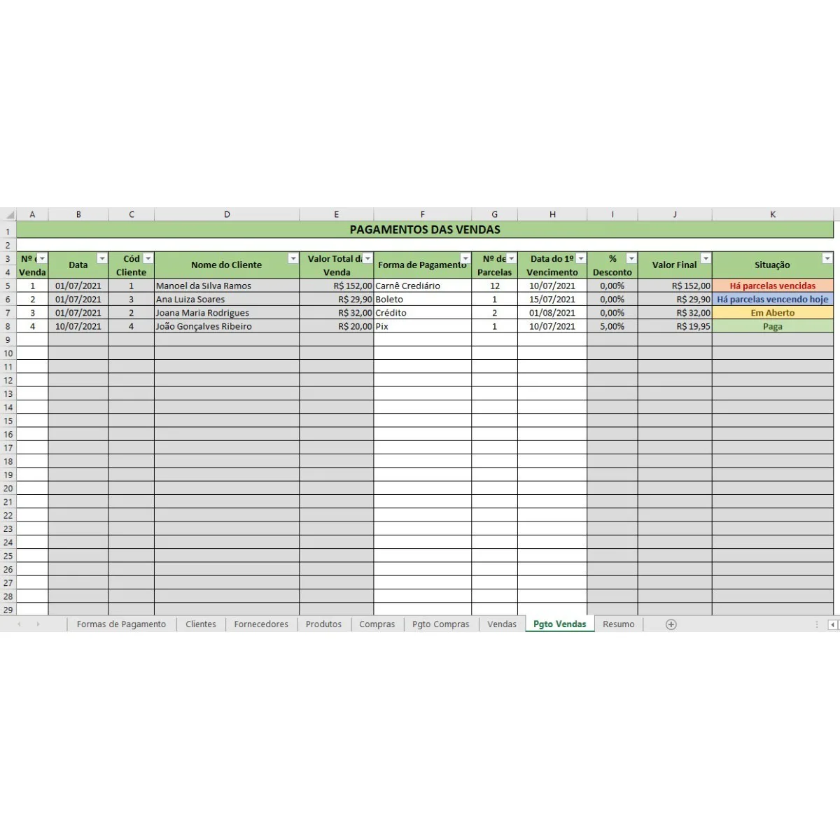 Planilha Controle De Vendas, Estoque, Compras E Pagamentos