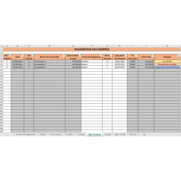 Planilha Controle De Vendas, Estoque, Compras E Pagamentos