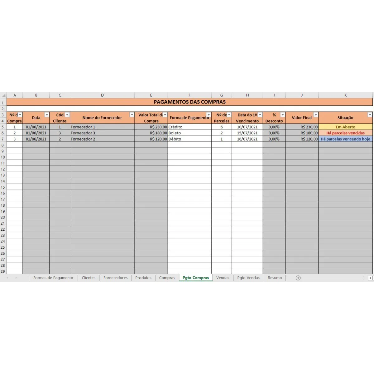 Planilha Controle De Vendas, Estoque, Compras E Pagamentos