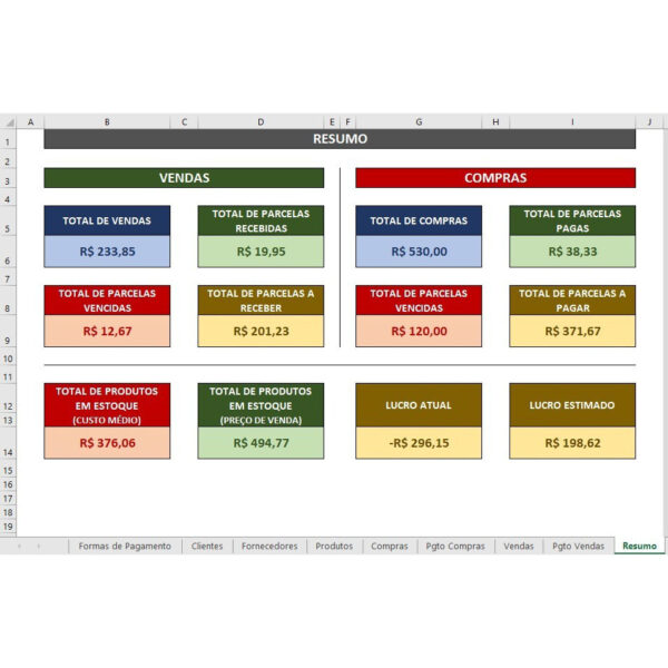 Planilha Controle De Vendas, Estoque, Compras E Pagamentos