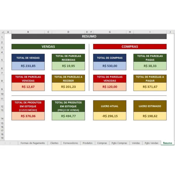Planilha Controle De Vendas, Estoque, Compras E Pagamentos