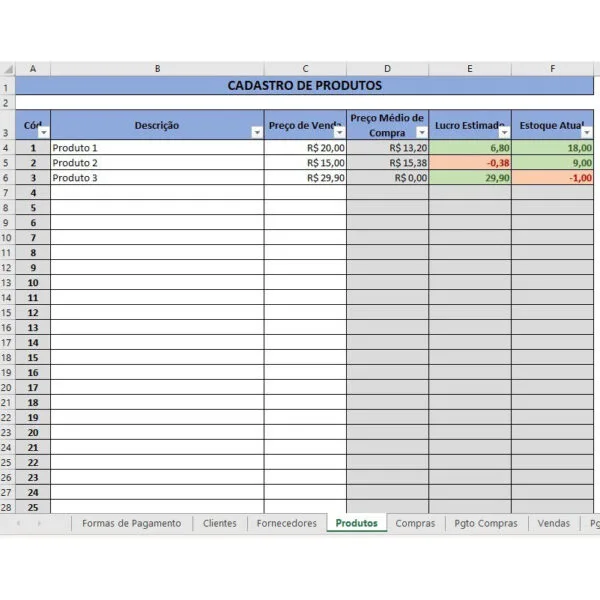 Planilha Controle De Vendas, Estoque, Compras E Pagamentos