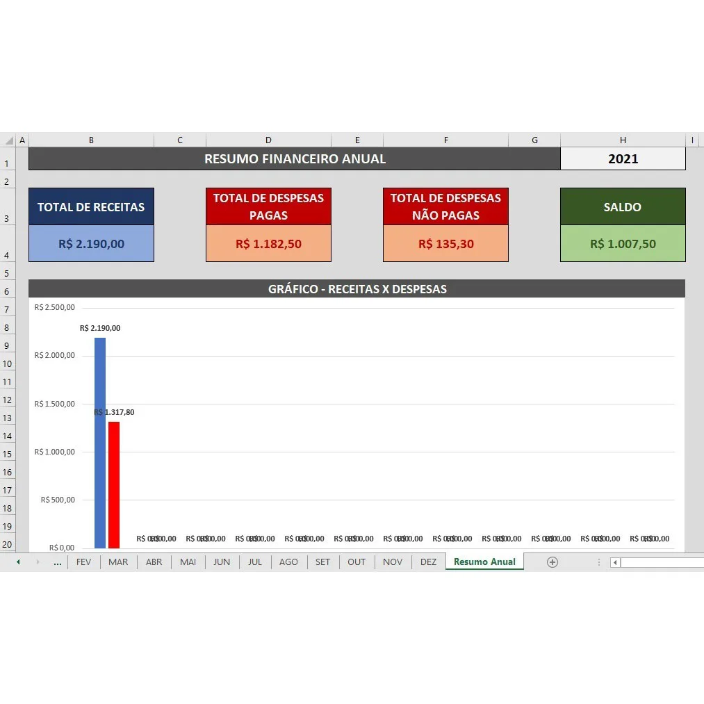 Planilha Controle Financeiro Pessoal Receitas e Despesas 2 Planilha Controle Financeiro Pessoal Receitas e Despesas