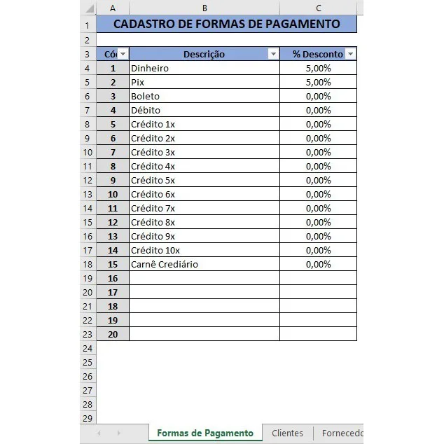 Captura de tela de planilha com cadastro de formas de pagamento e descontos