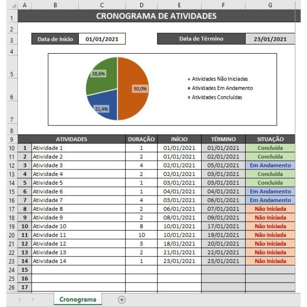 Planilha Cronograma De Atividades Excel Simples Gestão