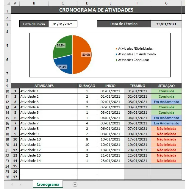Planilha Cronograma De Atividades Excel Simples Gestão