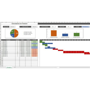 Planilha Cronograma De Atividades Excel Simples Gestão