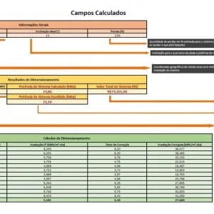 Planilha De Proposta De Energia Solar Payback Orçamento Pdf 11 Planilha De Proposta De Energia Solar Payback Orçamento Pdf