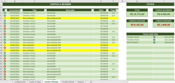 Planilha Excel Contas A Pagar E Receber Simples E Objetiva