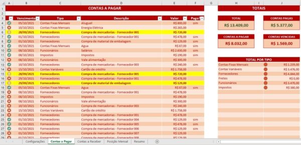 Planilha Excel Contas A Pagar E Receber Simples E Objetiva