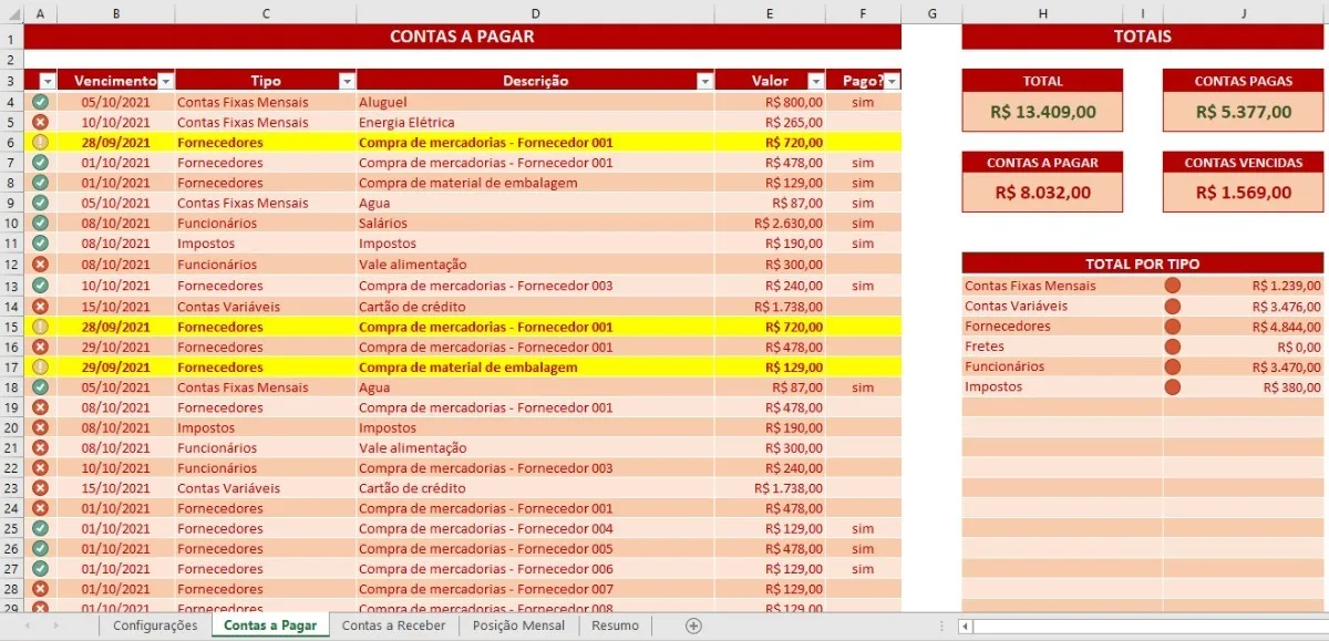 Planilha Excel Contas A Pagar E Receber Simples E Objetiva