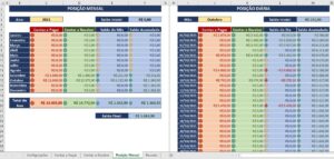 Planilha Excel Contas A Pagar E Receber Simples E Objetiva