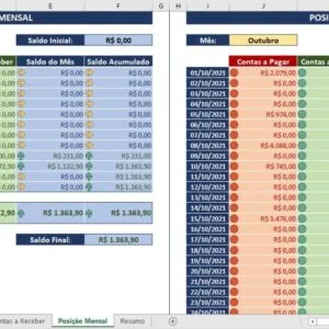 Planilha Excel Contas A Pagar E Receber Simples E Objetiva
