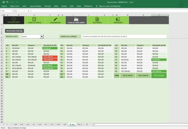 Planilha Excel Para Controle De Fluxo De Caixa Empresarial