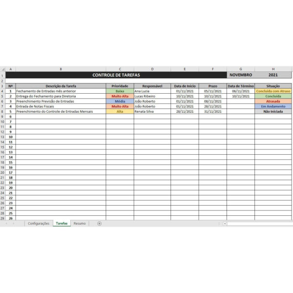 Planilha Para Controle De Tarefas Com Resumo por Responsável