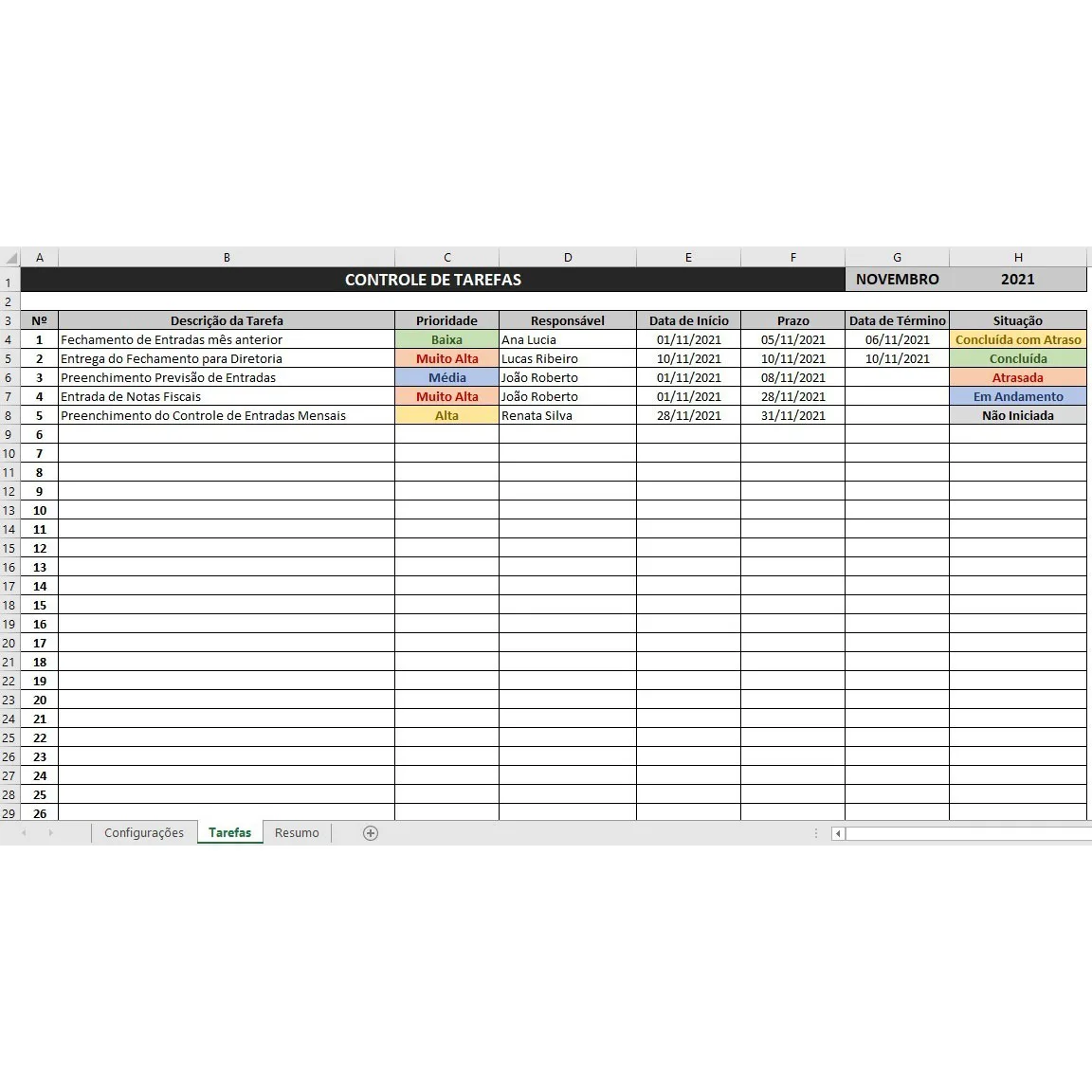 Planilha Para Controle De Tarefas Com Resumo por Responsável