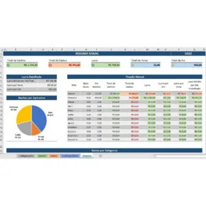 Planilha Para Motoristas De Aplicativo - Ganhos E Gastos 16 Planilha Para Motoristas De Aplicativo - Ganhos E Gastos