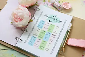 produtos personalizados principais datas comemorativas